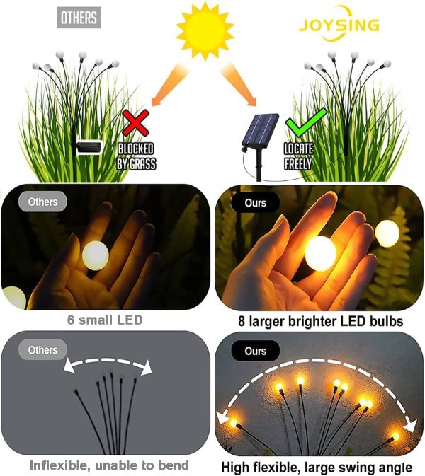 چراغ خورشیدی باغچه مدل گل شب تاب - Image 7